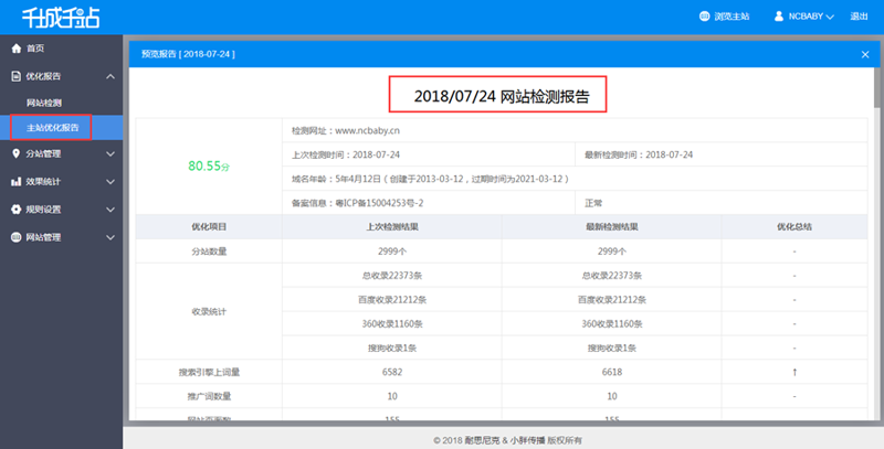 AI站群引领未来信息分发新潮流